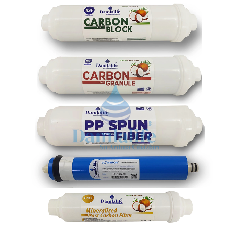 inline çubuklu filtreleri